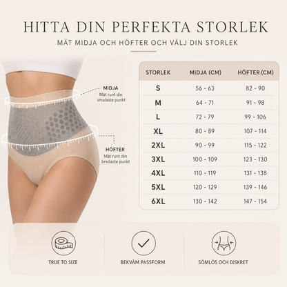 LunaCore SoftShape™